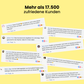 SunnyRoller™ - nie wieder klebrige Hände beim Eincremen
